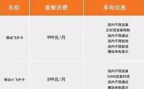 广东移动套餐资费一览表（广东移动套餐资费一览表2021）