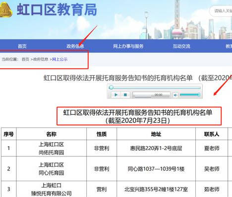 明天上海封控16个区（上海封没封）