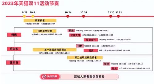 京东2023年双十一活动 京东2023年双十一活动时间表